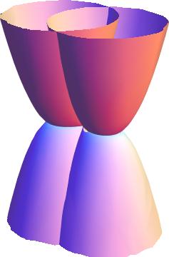 4-noid (genus 1)