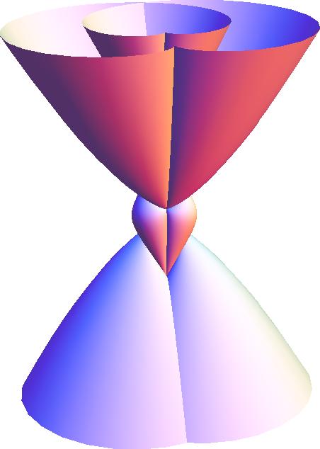 アファイン Möbius 帯