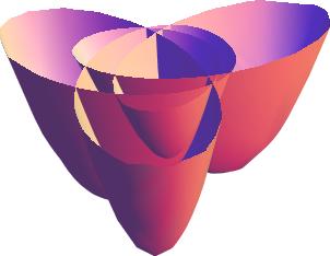 tc (10π)