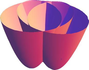 tc (8π, g=1) — I